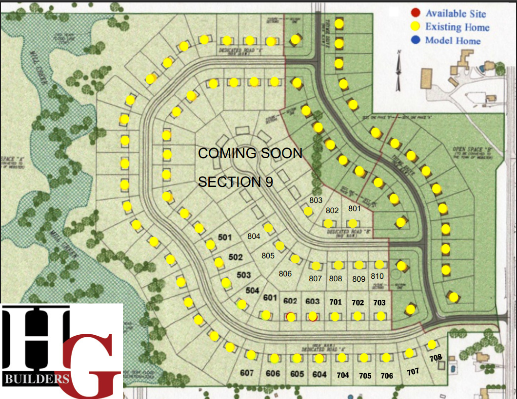 HG Builders Land Development HG Builders Land Development